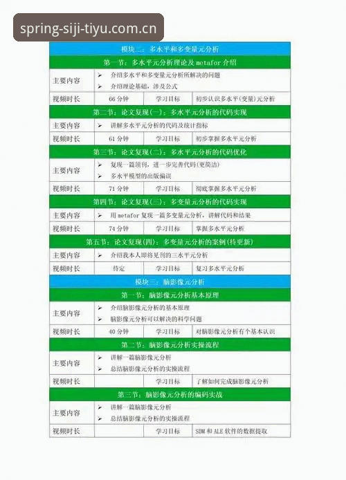 四季体育APP注册全流程深度分析：从入门到精通的操作指南