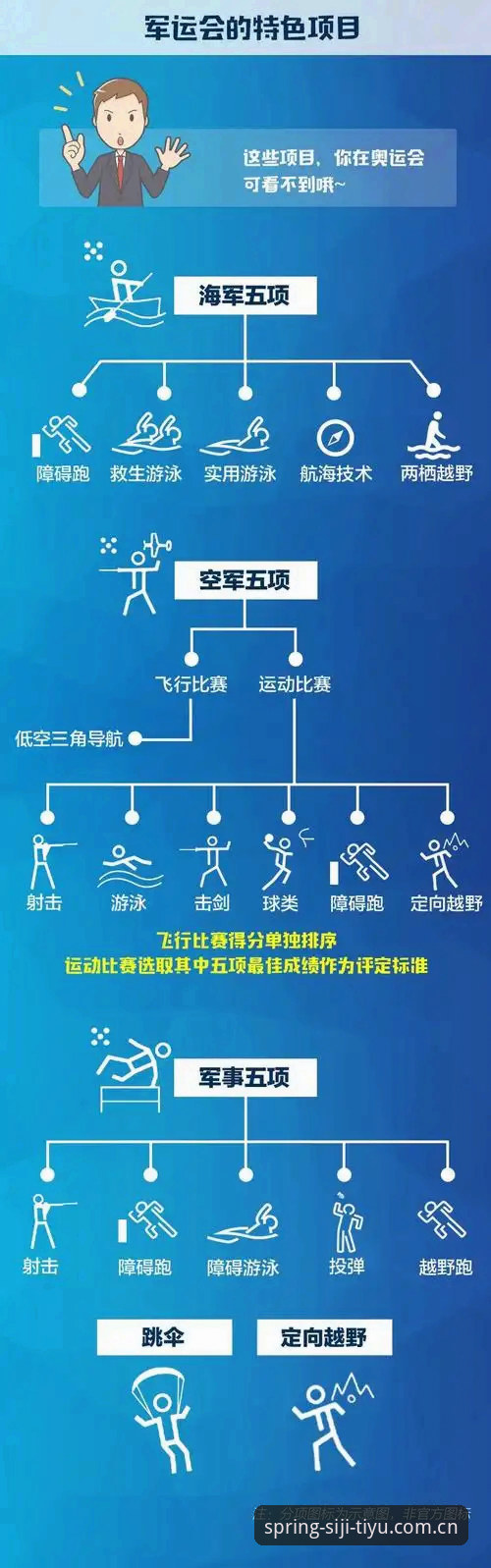 四季体育APP下载与使用完整指南：从安装到观赛一站式搞定