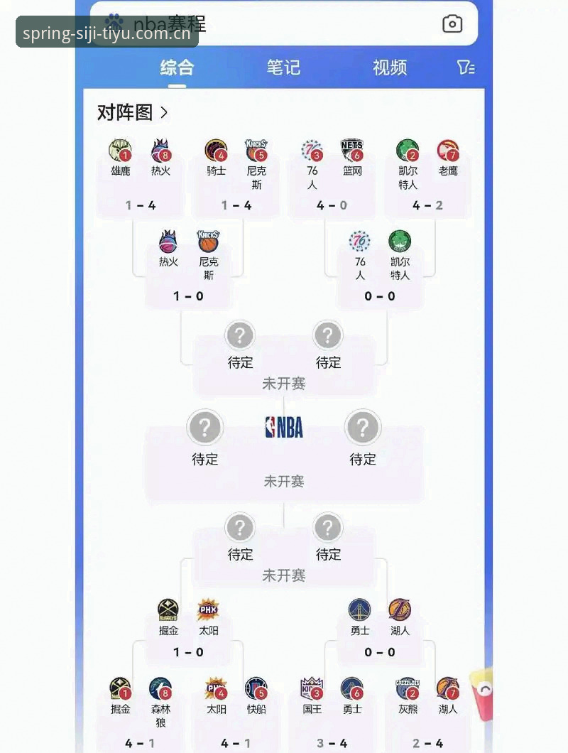四季体育赛事预告详解：全年观赛规划与实用指南
